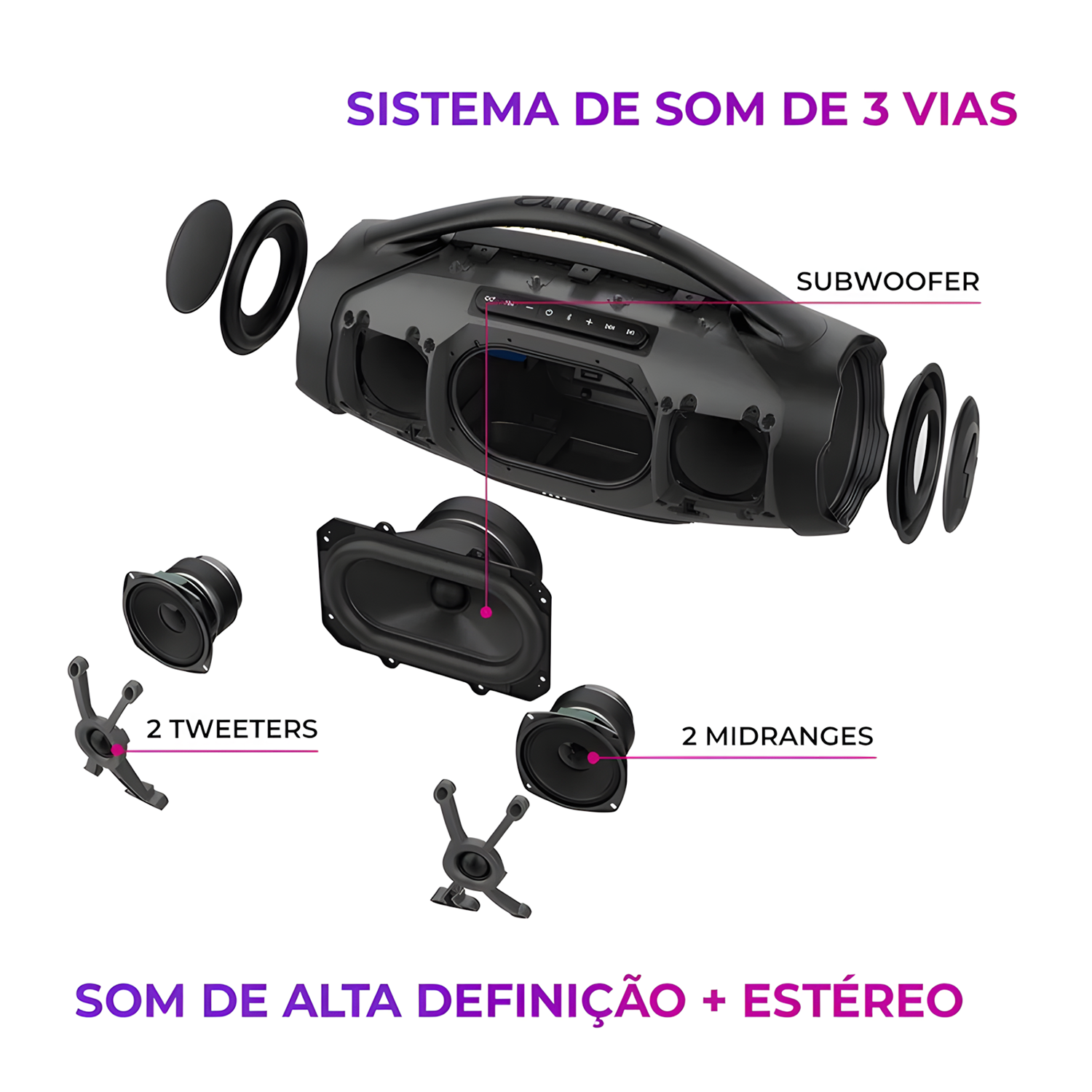 Caixa De Som Boombox Plus Aiwa Bbs-01-lbl 200w Bluetooth Caixa De Som Boombox Plus Aiwa Bbs-01-lbl 200w Bluetooth